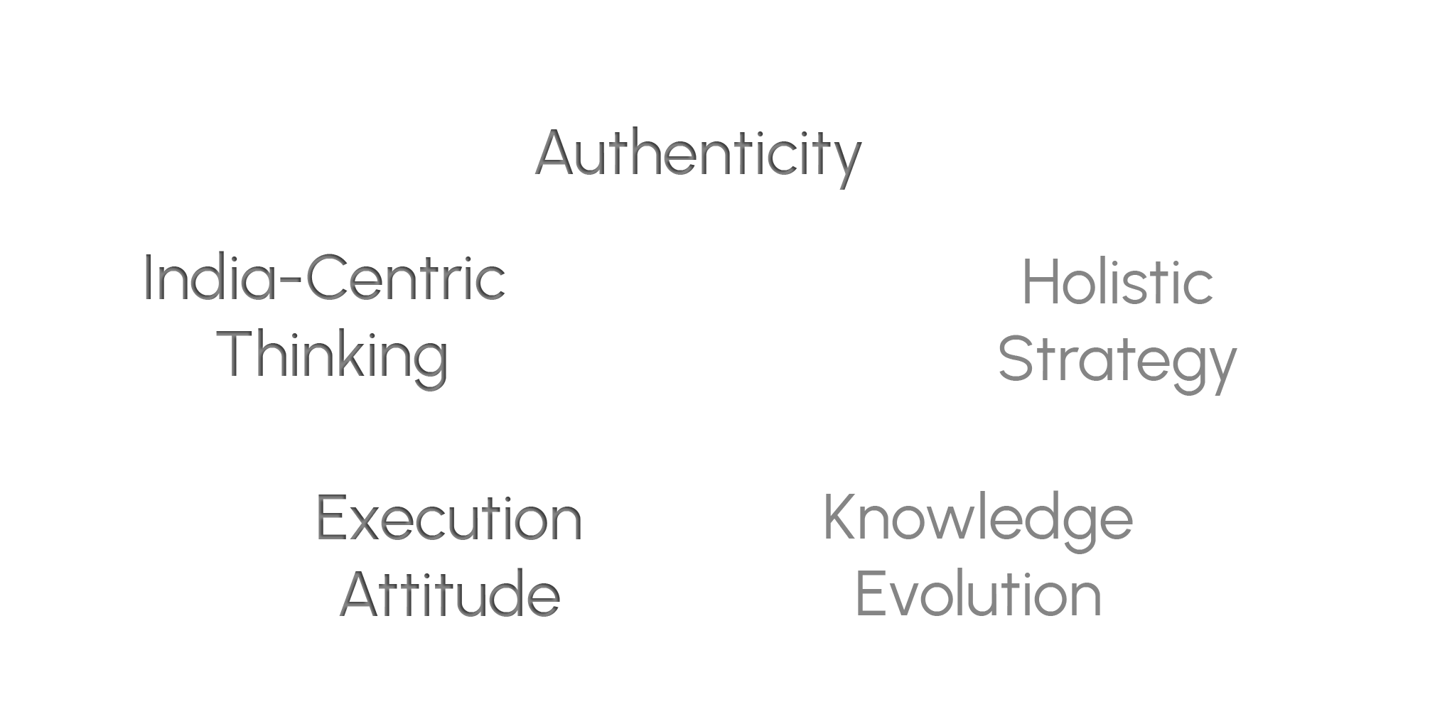 OUR VALUES