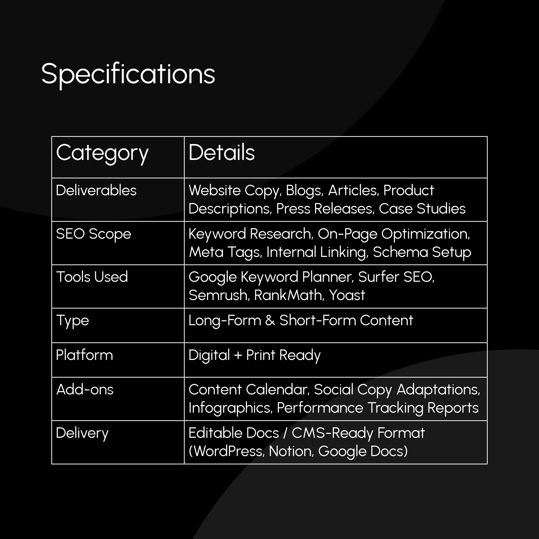 ContentArc - Image 6